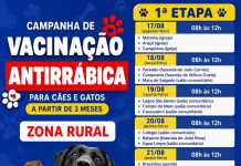 Campanha de Vacinação Antirrábica na Zona Rural de Carmo do Paranaíba começa em 17 de agosto